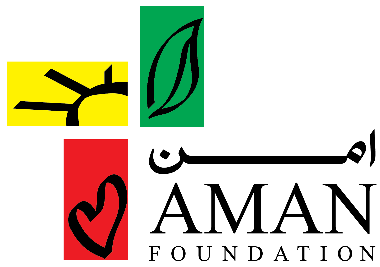 The Aman Foundation